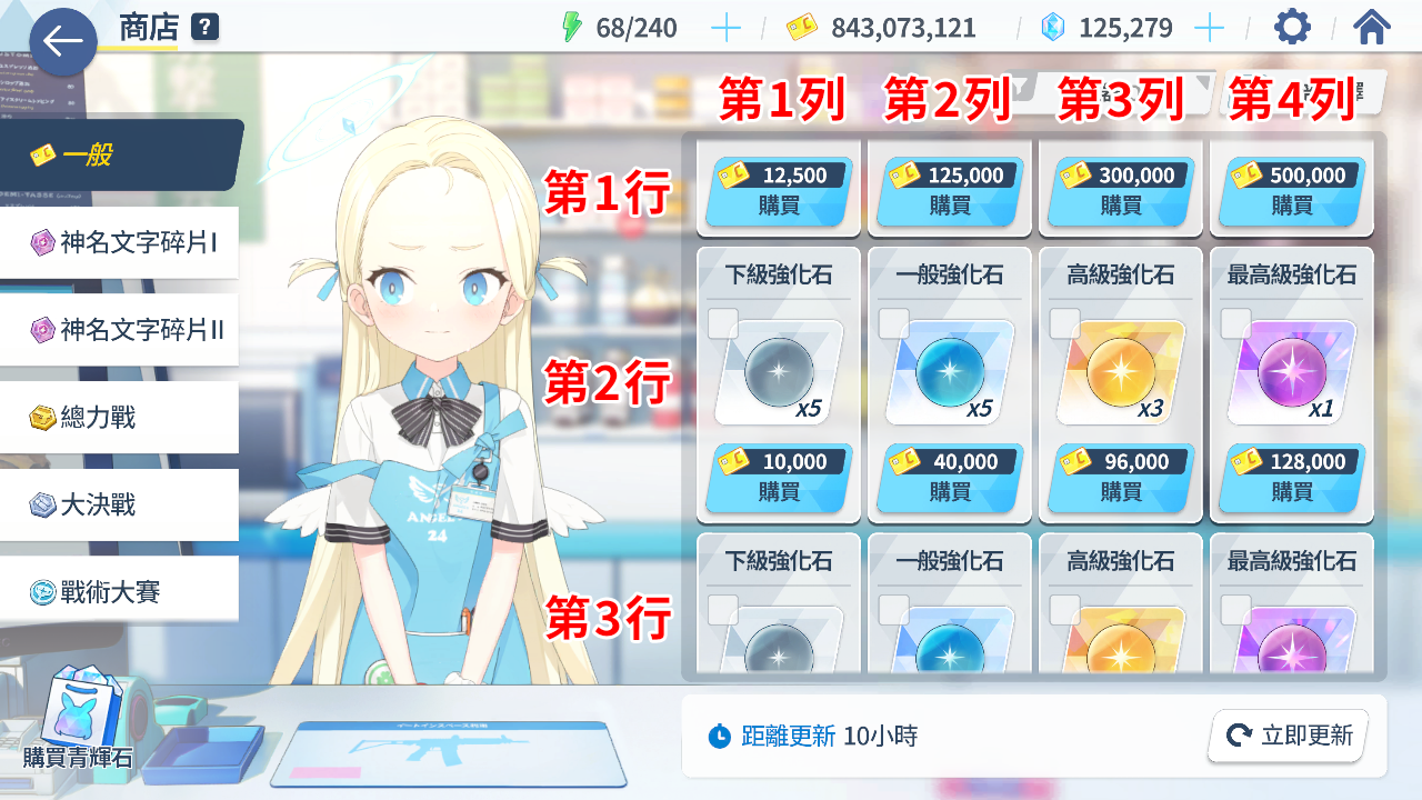 商店